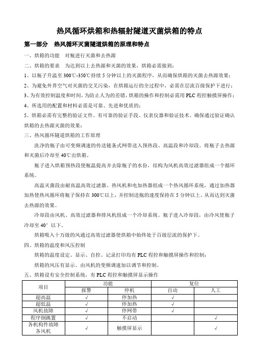 热风循环烘箱和热辐射烘箱的特点