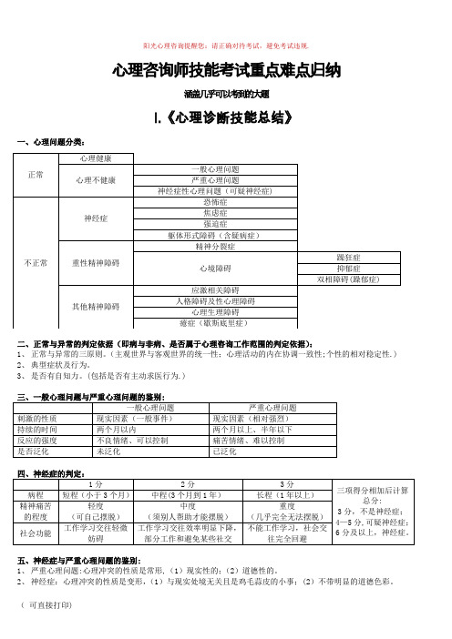 心理咨询师技能知识点整理