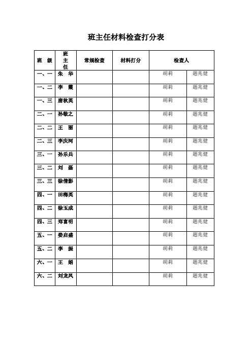 班主任材料检查汇总打分表