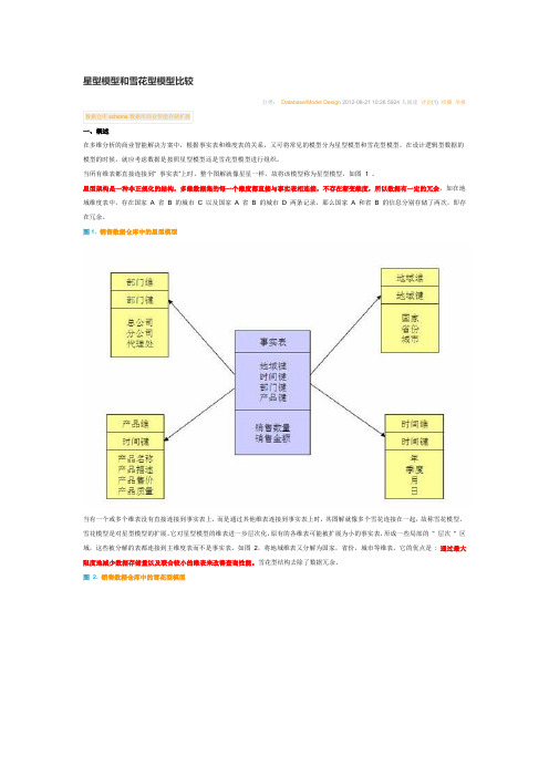 星型模型和雪花型模型比较