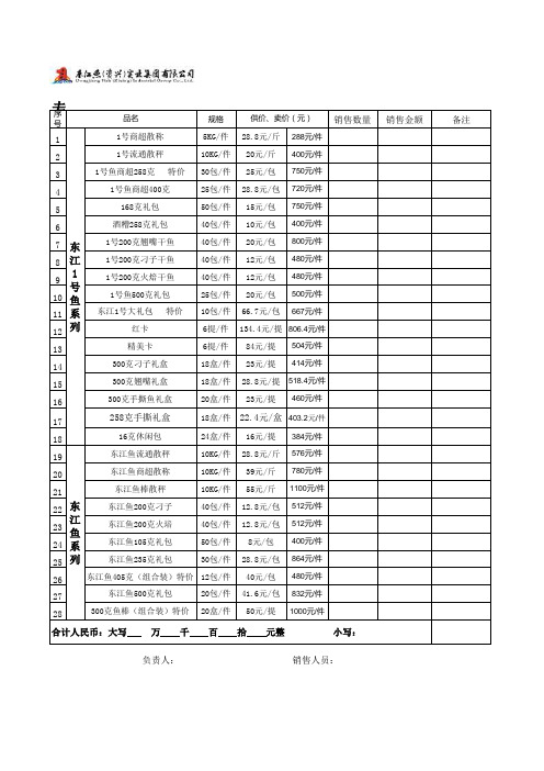 门店销售日报表