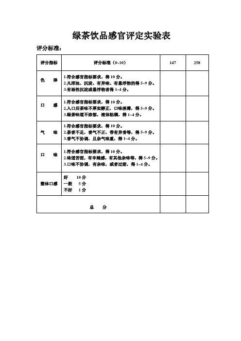 绿茶感官评定实验表