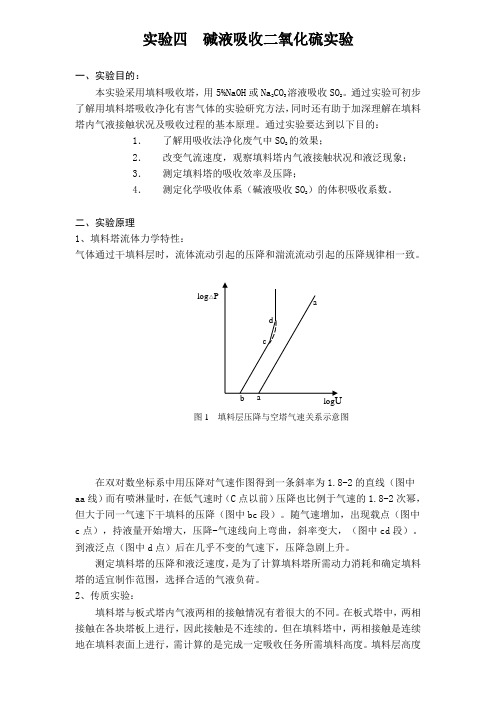 碱液吸收二氧化硫实验