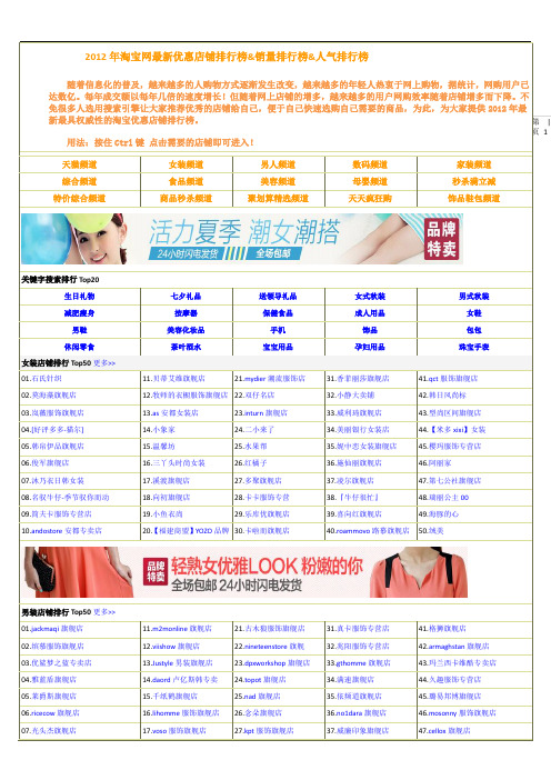 最新淘宝网优惠店铺锦集&人气排行榜&销量排行榜&热卖排名