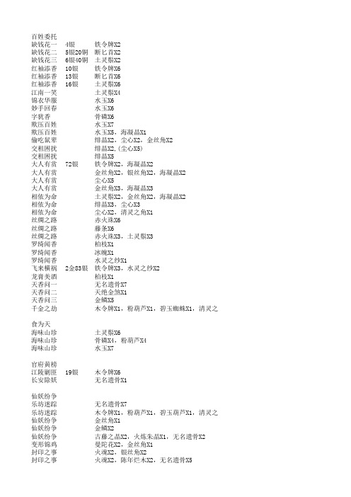 古剑2 侠义榜