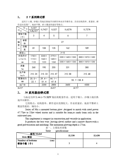 60-100马力拖拉机配套犁耙
