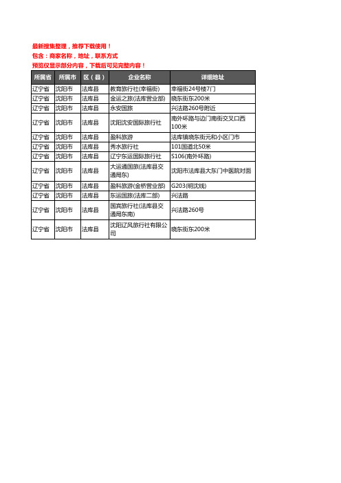 新版辽宁省沈阳市法库县旅行社企业公司商家户名录单联系方式地址大全12家