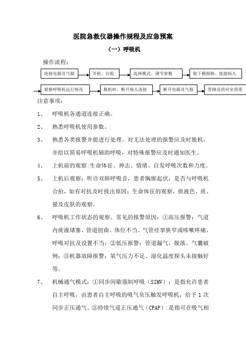 医院急救仪器操作规程及应急预案
