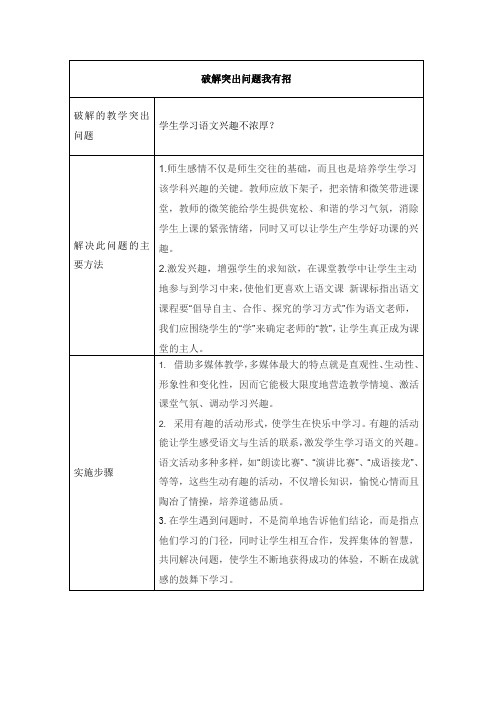 作业3_破解突出问题我有招