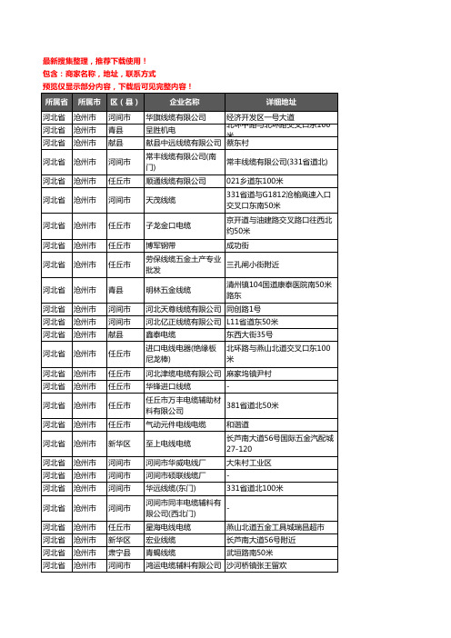 新版河北省沧州市电线电缆企业公司商家户名录单联系方式地址大全420家
