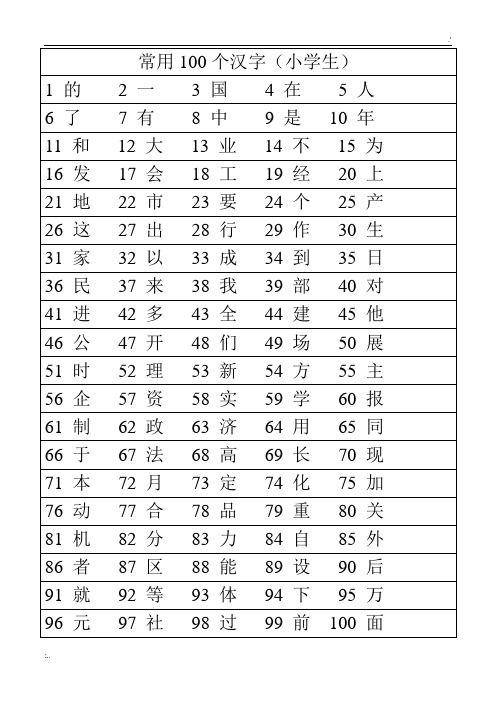 小学生100个最常用的汉字  1000个最常用的汉字