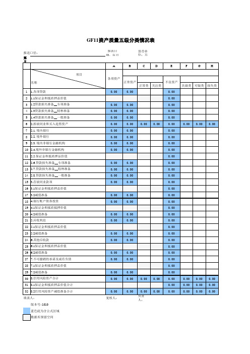 GF11资产质量五级分类情况表第二部分：资产质量及准备金