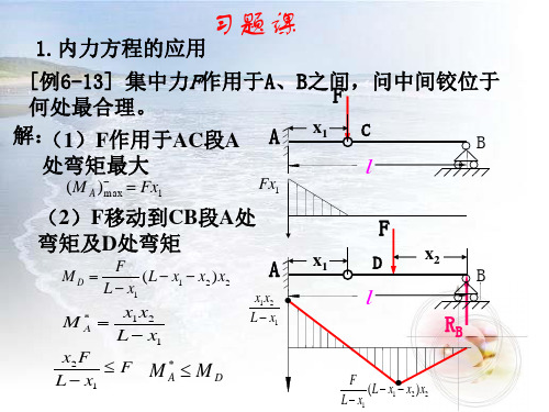 材料力学 弯曲内力习题课