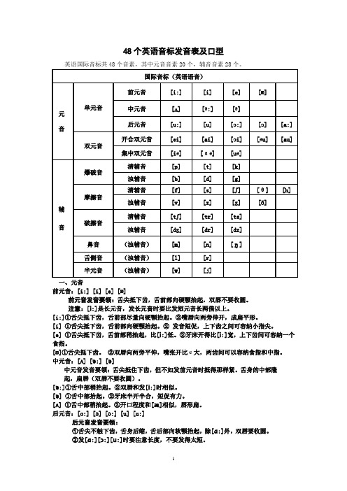 48个英语音标发音表及口型