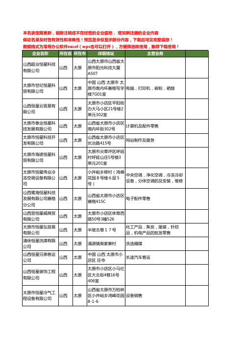 新版山西省太原恒星工商企业公司商家名录名单联系方式大全23家