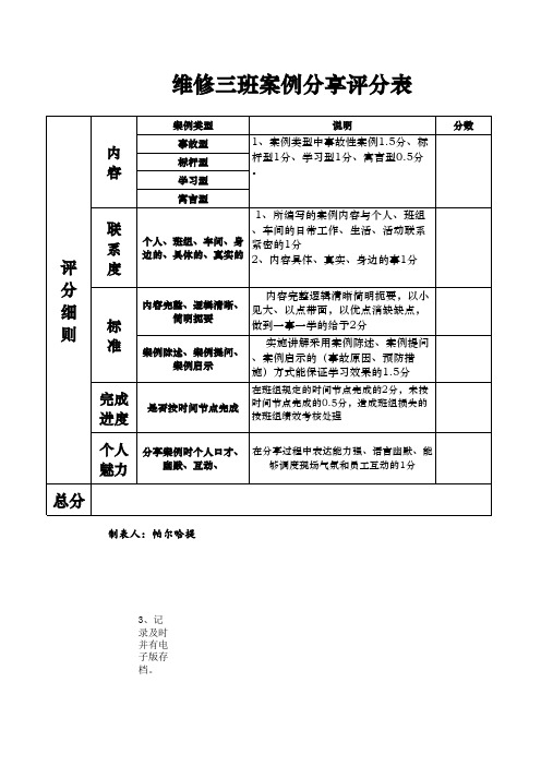 案例分享评分表