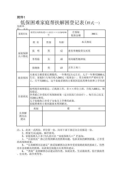 帮扶解困登记表(样式)