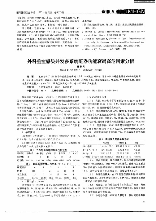 外科重症感染并发多系统脏器功能衰竭高危因素分析