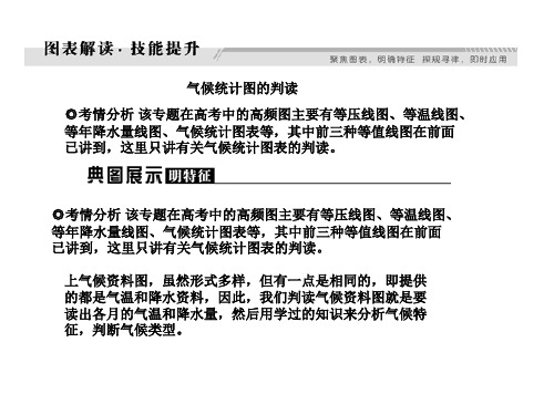 高频图表3 气候统计图的判读 演示文稿