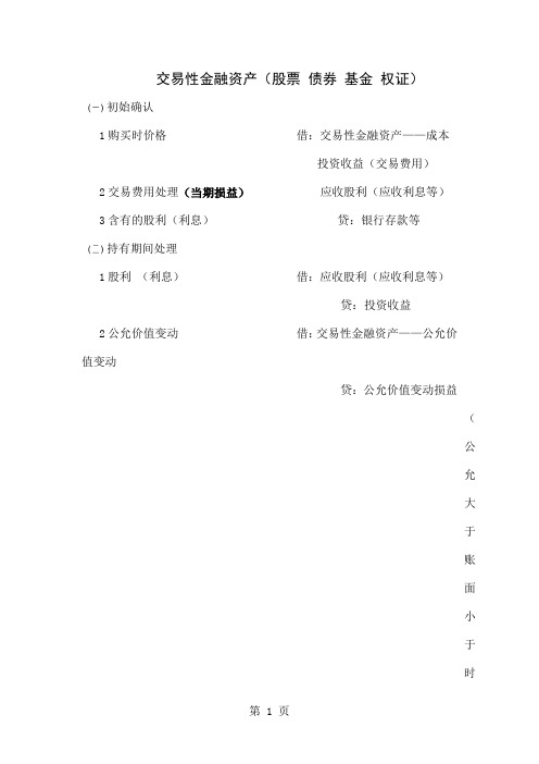 XXXX年 名词解释 湖南大学 会计专业课 考研资料-14页文档资料