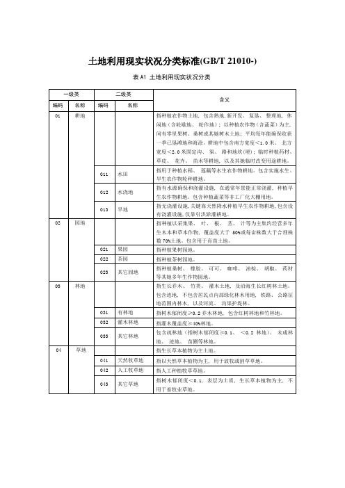 土地利用现状分类标准