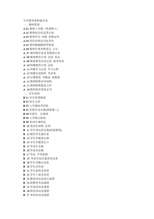中学教导处档案目录