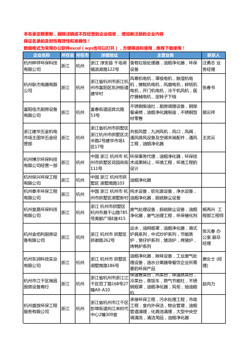 2020新版浙江省杭州油烟净化器工商企业公司名录名单黄页大全43家