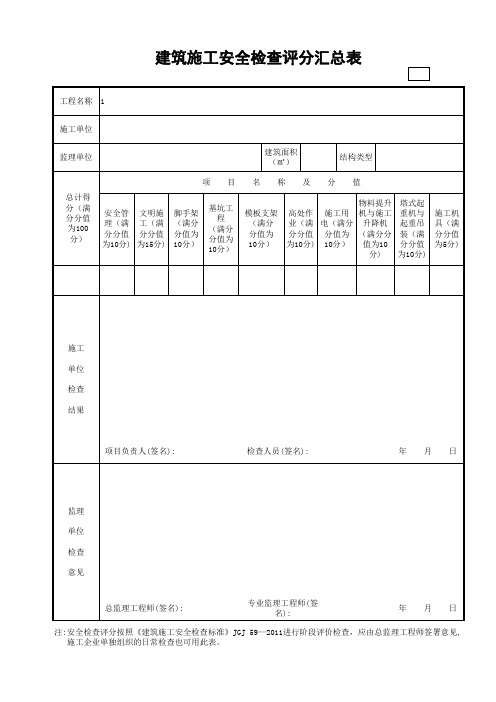 建筑施工安全检查评分汇总表