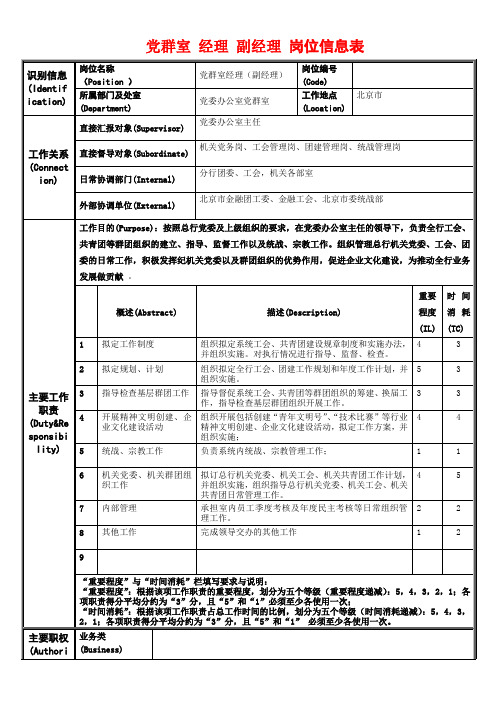 党群室经理副经理岗位信息表