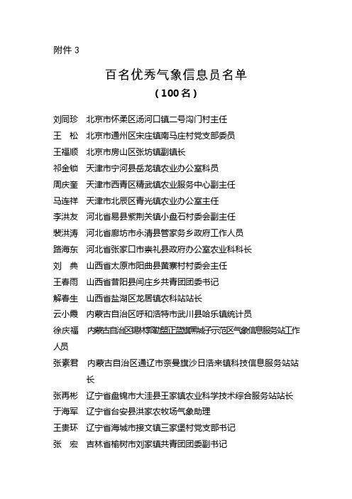 百名优秀气象信息员名单