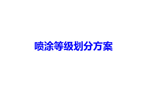 喷涂ABC等级划分方案