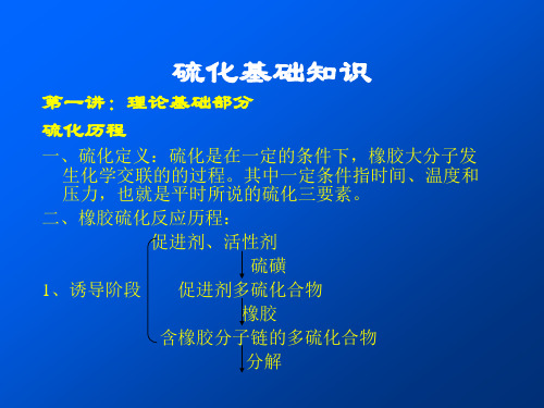 轮胎-硫化基础知识分析