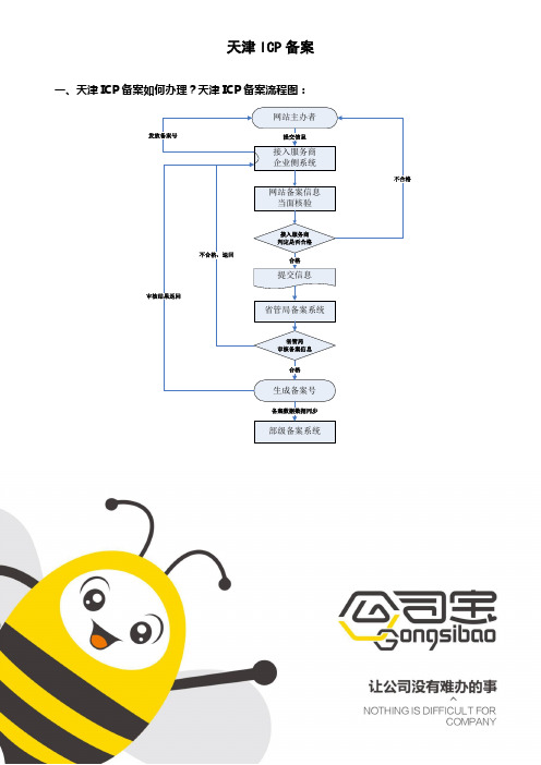 天津ICP备案