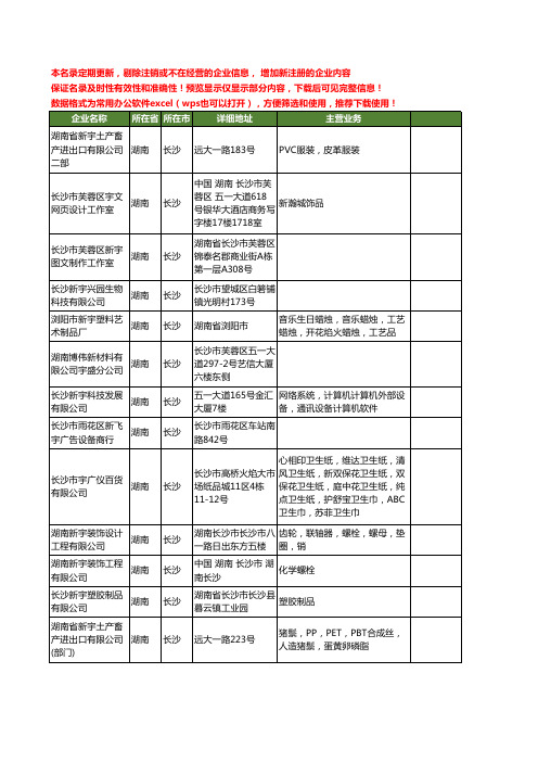 新版湖南省长沙宇新工商企业公司商家名录名单联系方式大全41家