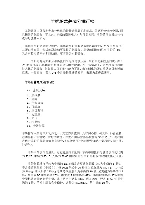 羊奶粉营养成分排行榜