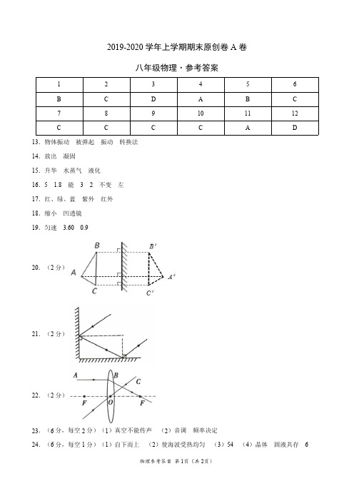 2019-2020学年八年级物理上学期期末原创卷A卷(江苏)(参考答案)