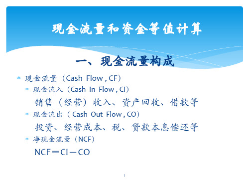 现金流量和等值计算