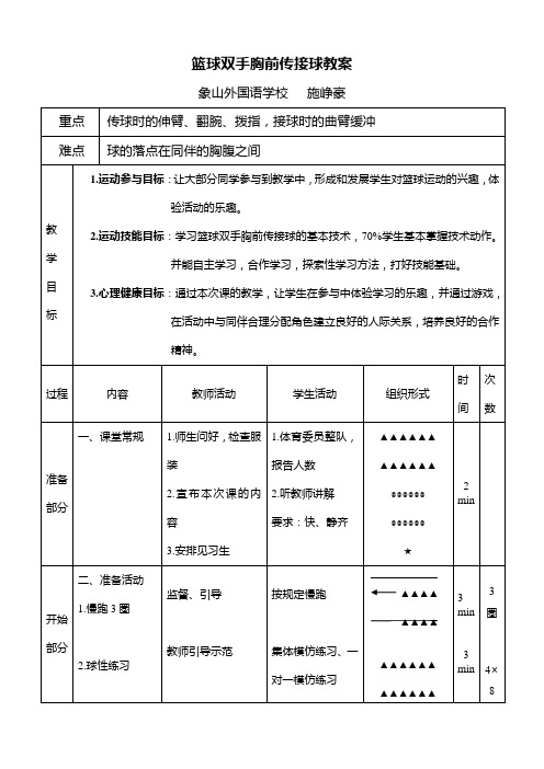 篮球双手胸前传接球教案(水平四)