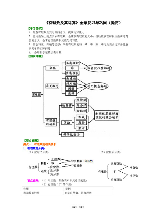 北京四中七年级上册数学有理数及其运算全章复习与巩固(提高)知识讲解