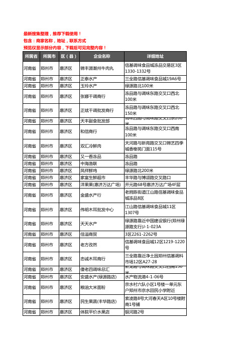 新版河南省郑州市惠济区农产品行业企业公司商家户名录单联系方式地址大全843家