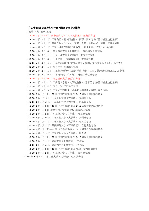 2012年大学生招聘会