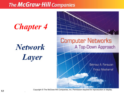 chapter4 Network Layer(计算机网络)