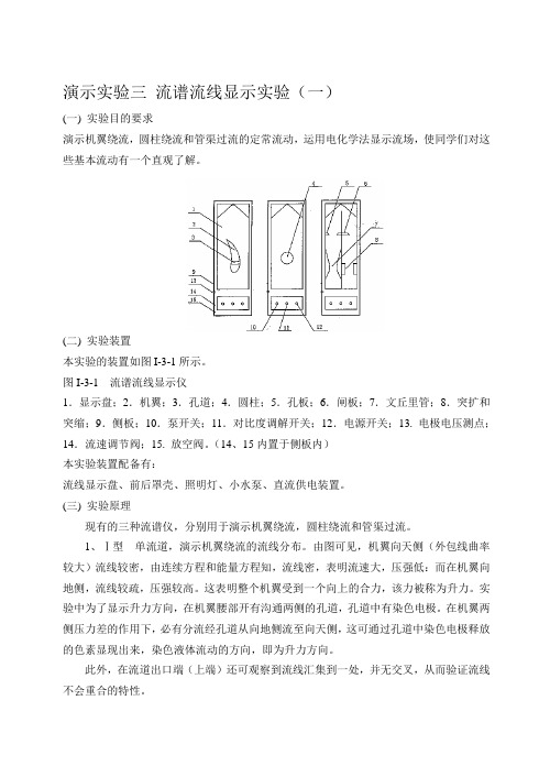 流体力学实验