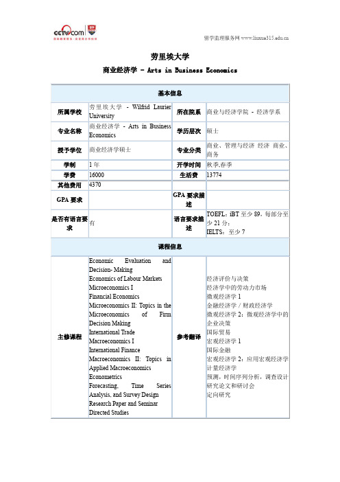 劳里埃大学商业经济学硕士