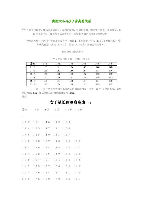 脚的大小与孩子身高的关系