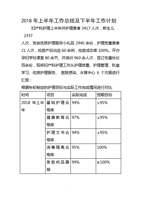 2018年上半年护理工作总结