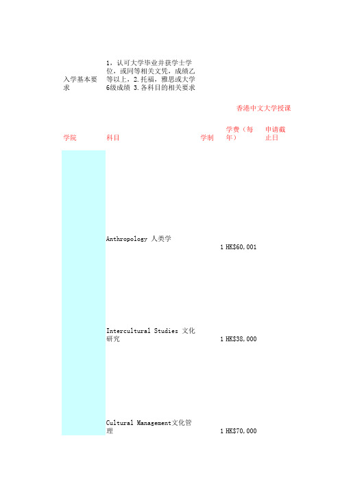 香港中文大学课程表
