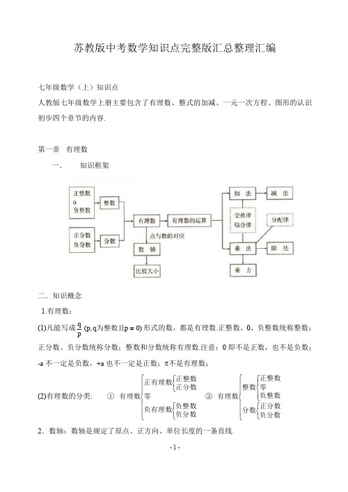 苏教版中考数学知识点完整版汇总整理汇编
