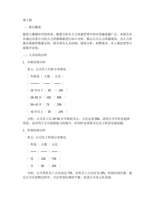 人力加数据分析报告范文(3篇)