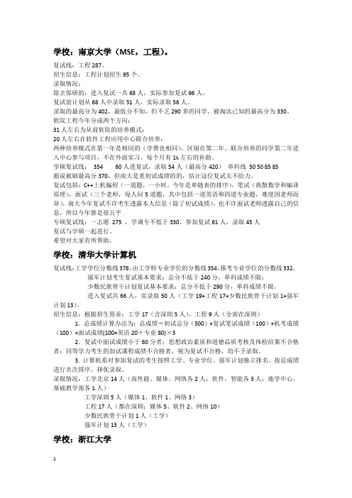 2012CS统计